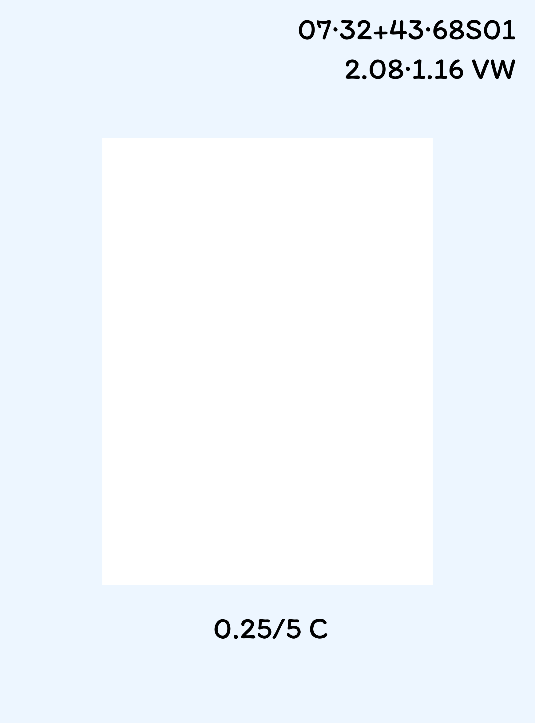 08S01